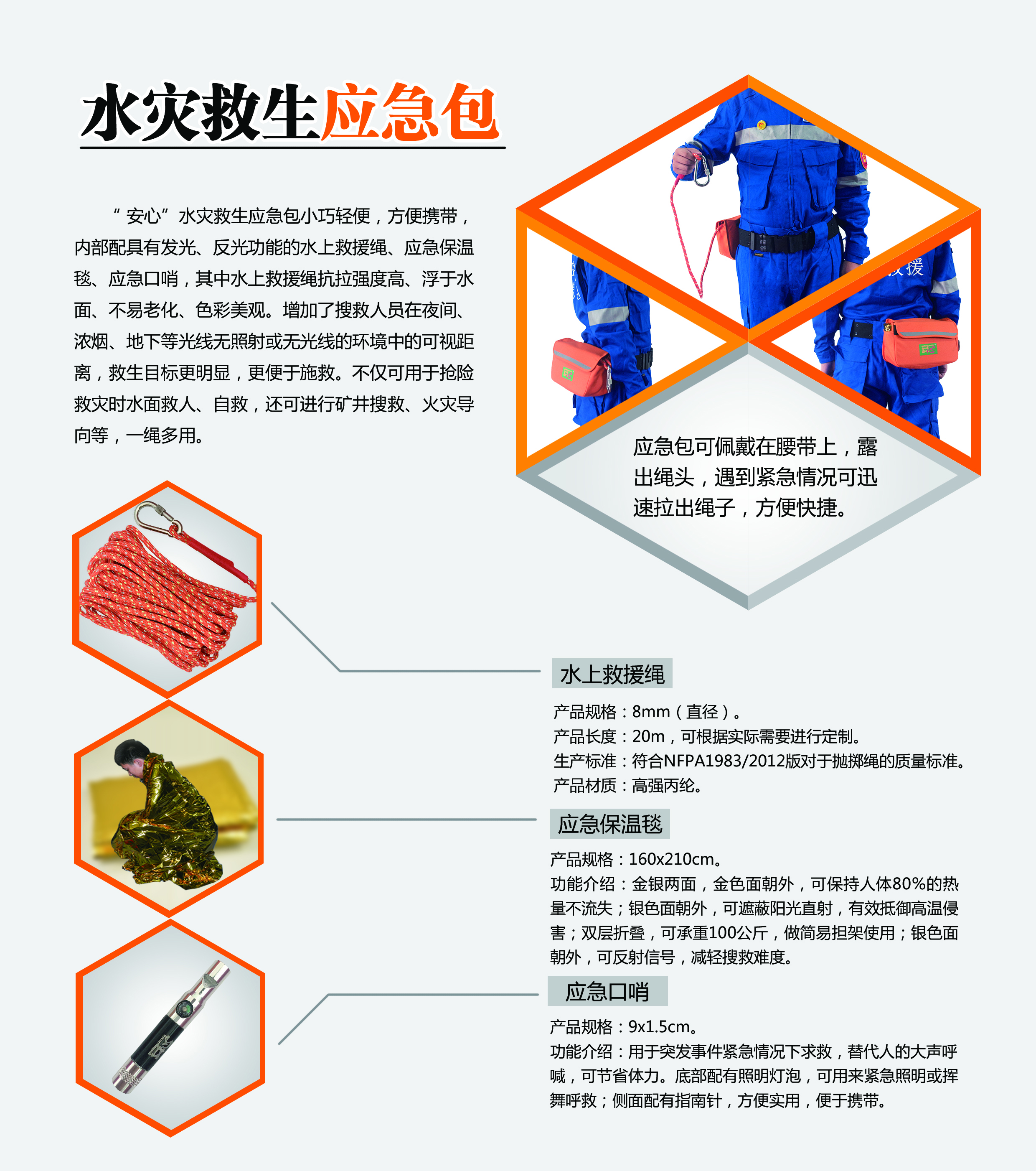 防汛應急包
