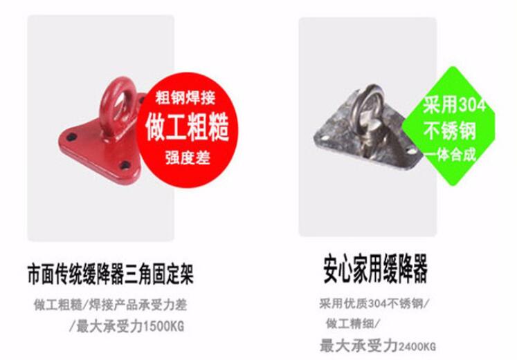 不銹鋼固定器