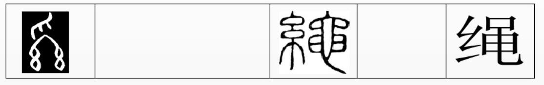 繩纜