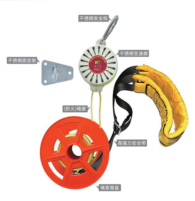 應(yīng)急逃生器